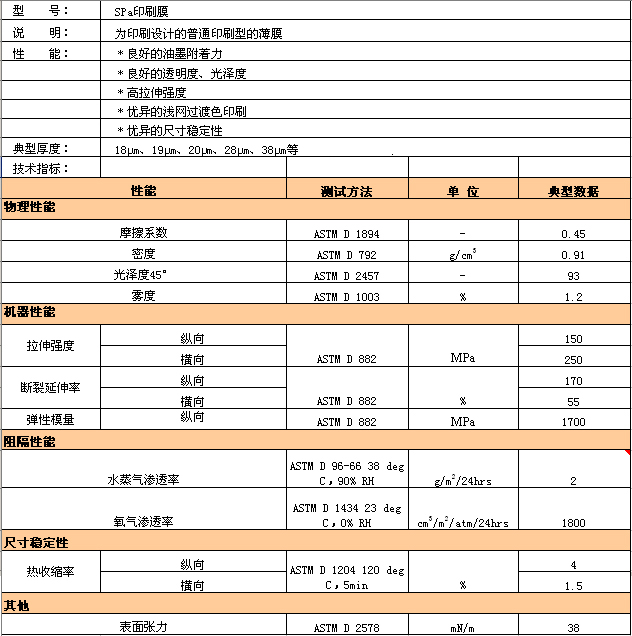 新葡的京集团350vip8888(中国)有限公司官网