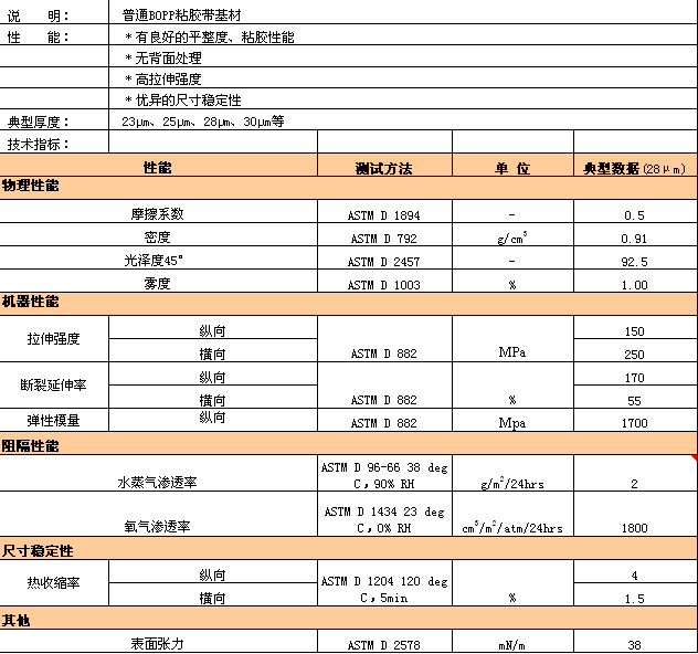 新葡的京集团350vip8888(中国)有限公司官网