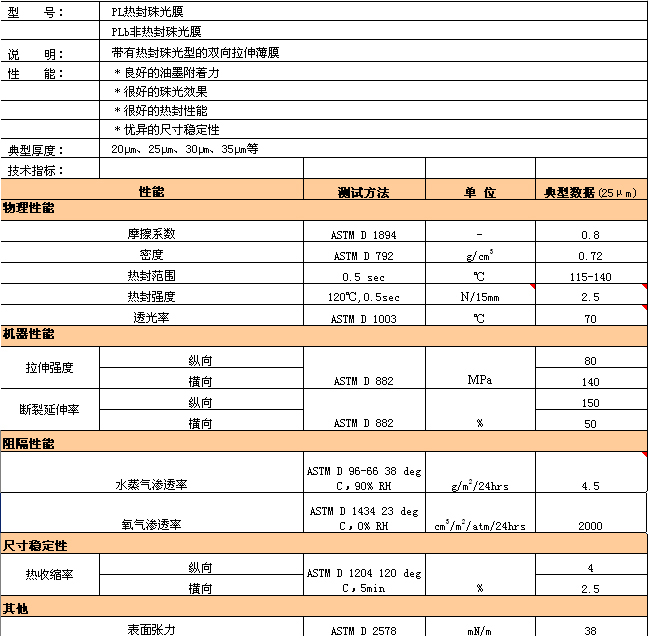 新葡的京集团350vip8888(中国)有限公司官网