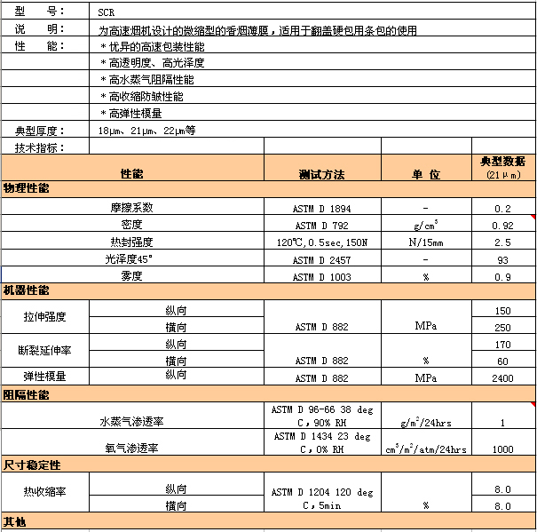 新葡的京集团350vip8888(中国)有限公司官网